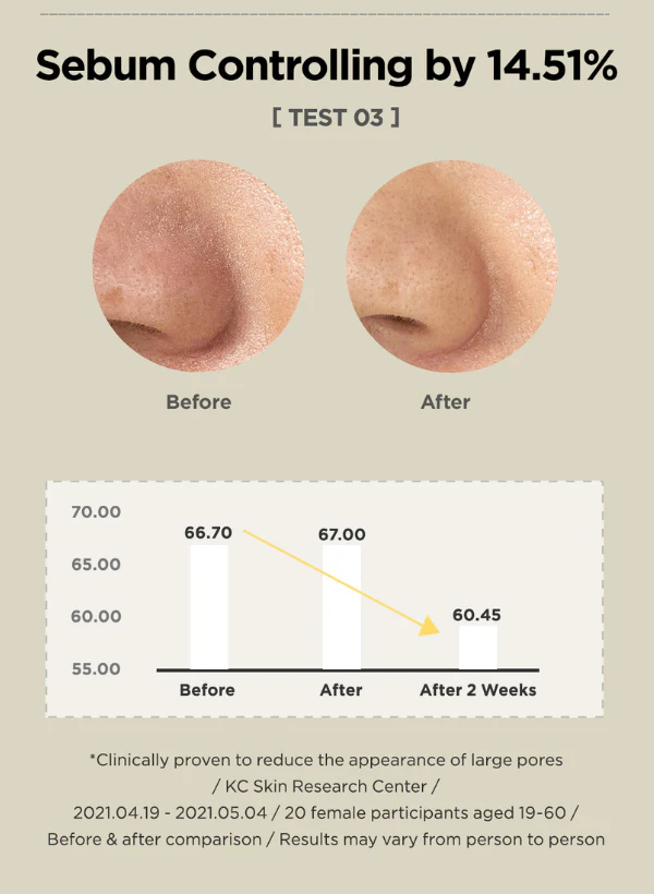 Blackhead & Pore Toner - Image 5