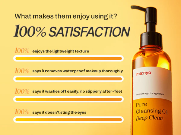Deep Clean Double Cleansing Set (Oil + Foam Cleanser) - Image 4