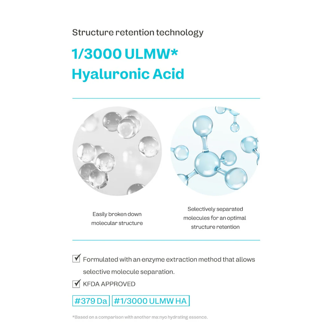 Micro Hyaluronic Essence - Image 4