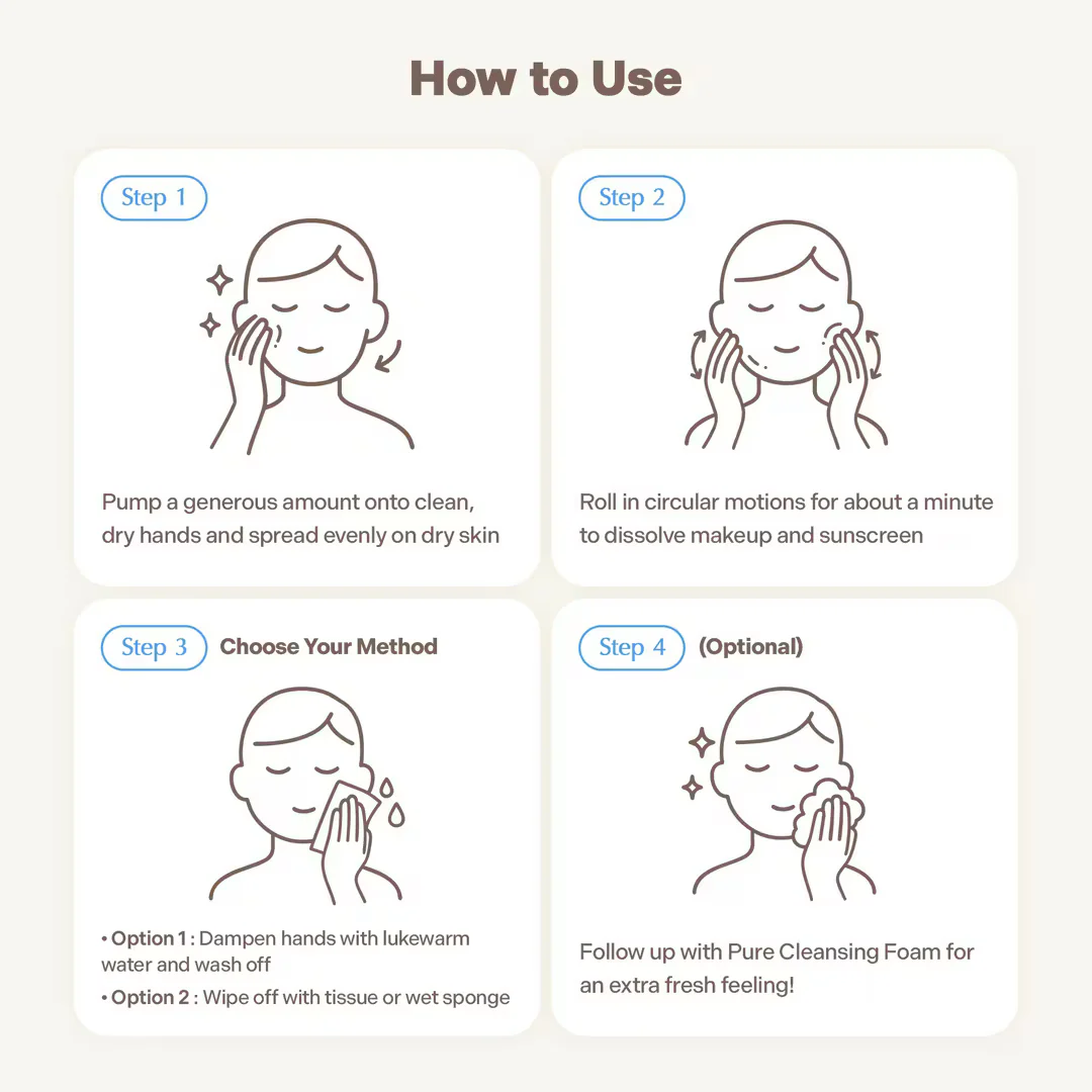 Pure Soybean Cleansing Milk - Image 7